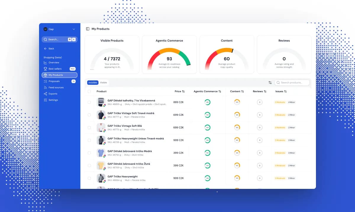 The Best AI Visibility Platforms for E-commerce in 2026: A Comprehensive Guide