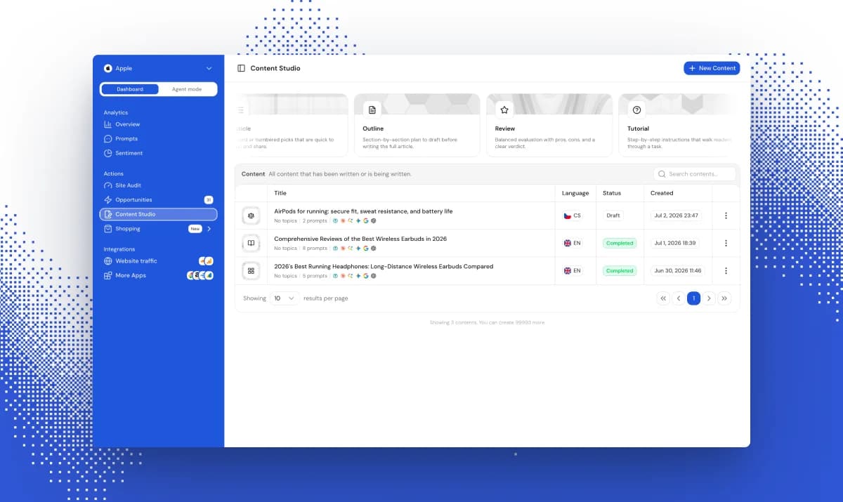 The Best AI Visibility Platforms for B2B SaaS in 2026