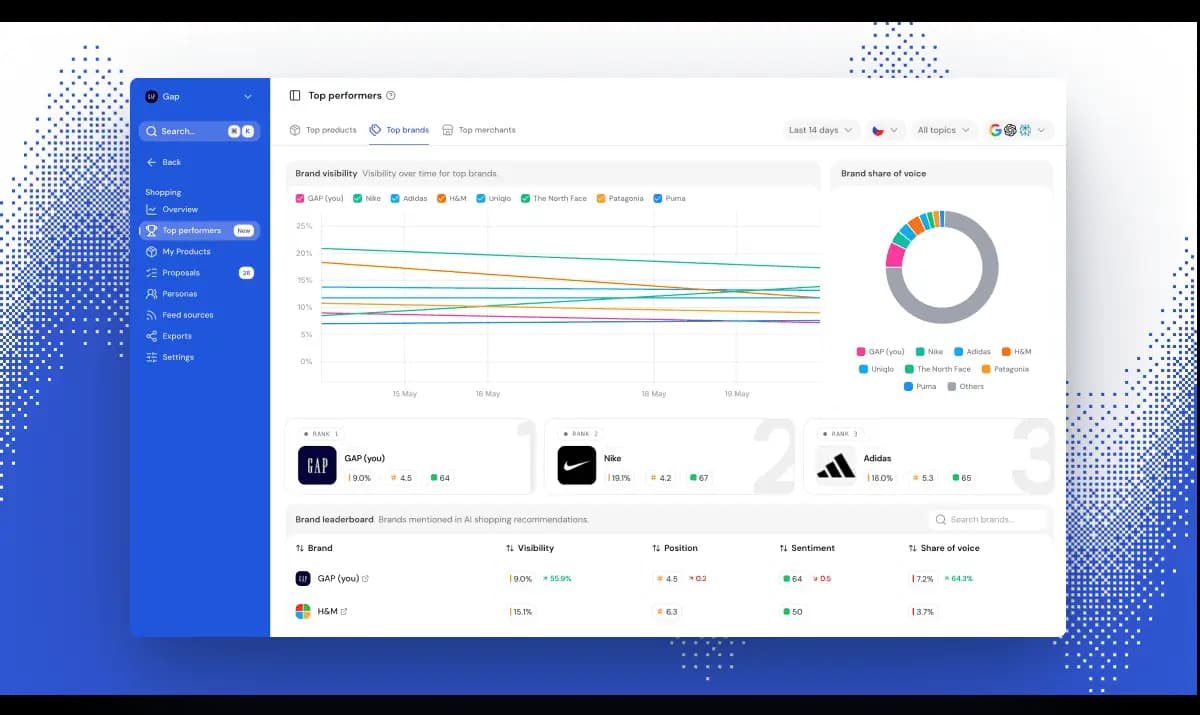 How to Structure Product Data So AI Search Can Actually Recommend You