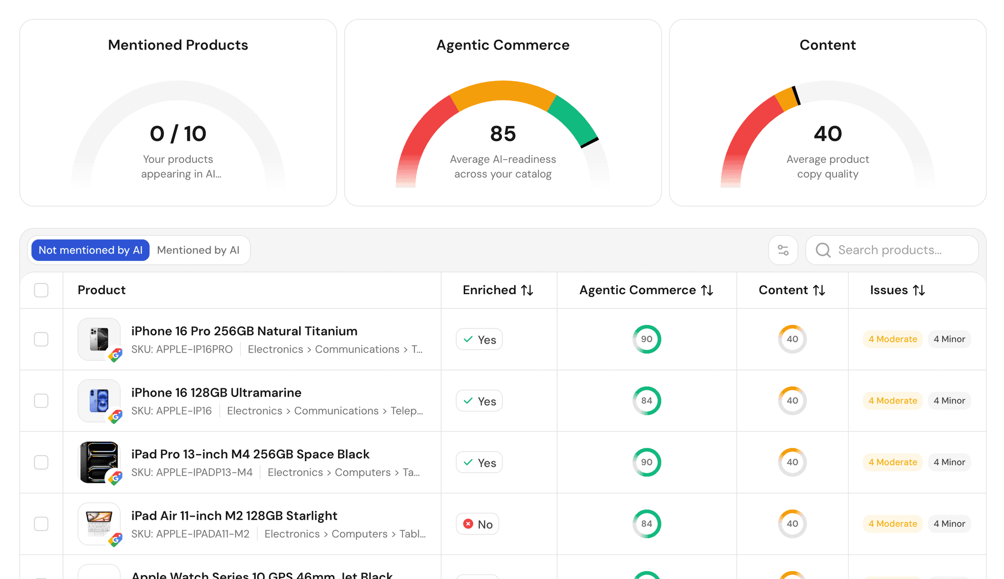 Product data enrichment